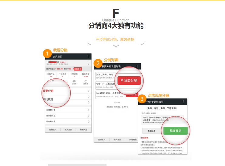 微信分銷系統
